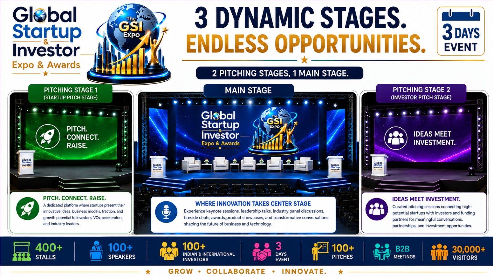GSI Expo 2026: Noida to Host Three-Day Global Startup, Investment and Business Event in December - Startup Era